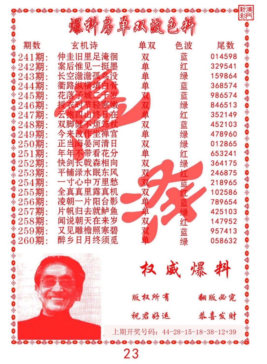 2026248